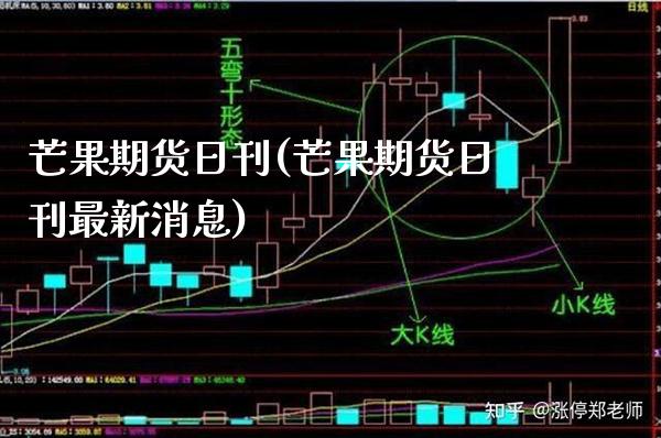 芒果期货日刊(芒果期货日刊最新消息)_道指期货_第1张_公牛期货直播室 芒果期货日刊(芒果期货日刊最新消息)_https://www.gnhpgy.com_道指期货_第1张