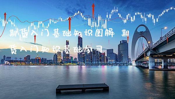 期货入门基础知识图解 期货入门知识基础学_https://www.gnhpgy.com_德指期货_第1张
