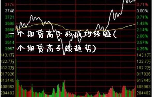 一个期货高手的成功经验(一个期货高手谈趋势)_https://www.gnhpgy.com_期货知识_第1张