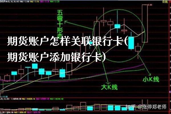 期货账户怎样关联银行卡(期货账户添加银行卡)_https://www.gnhpgy.com_纳指期货_第1张
