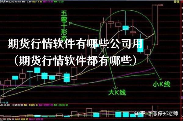 期货行情软件有哪些公司用（期货行情软件都有哪些）_https://www.gnhpgy.com_原油期货_第1张