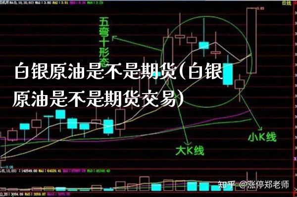 白银原油是不是期货(白银原油是不是期货交易)_https://www.gnhpgy.com_期货百科_第1张