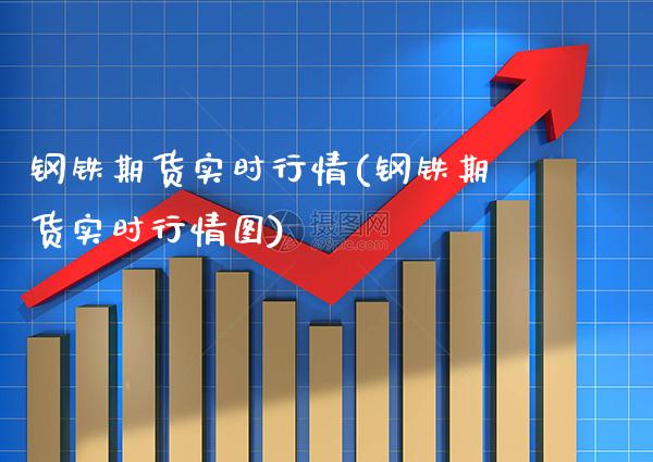 钢铁期货实时行情(钢铁期货实时行情图)_https://www.gnhpgy.com_期货知识_第1张