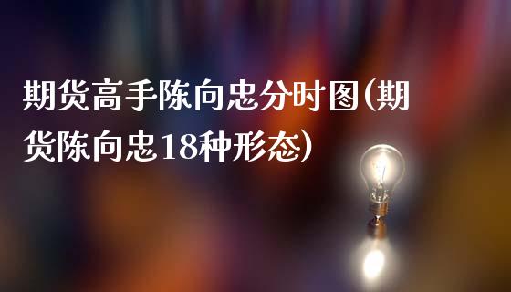 期货高手陈向忠分时图(期货陈向忠18种形态)_https://www.gnhpgy.com_纳指期货_第1张