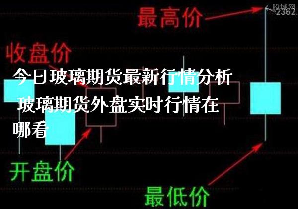 今日玻璃期货最新行情分析 玻璃期货外盘实时行情在哪看_https://www.gnhpgy.com_原油期货_第1张