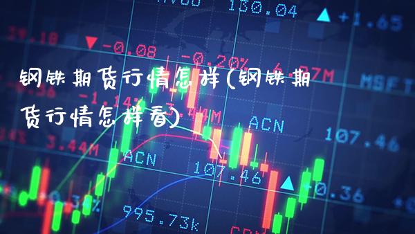 钢铁期货行情怎样(钢铁期货行情怎样看)_https://www.gnhpgy.com_纳指期货_第1张