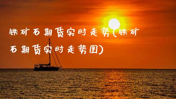 铁矿石期货实时走势(铁矿石期货实时走势图)_https://www.gnhpgy.com_股指期货_第1张