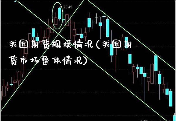我国期货规模情况(我国期货市场整体情况)_https://www.gnhpgy.com_恒指期货_第1张