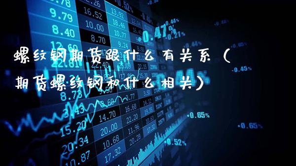 螺纹钢期货跟什么有关系（期货螺纹钢和什么相关）_https://www.gnhpgy.com_原油期货_第1张
