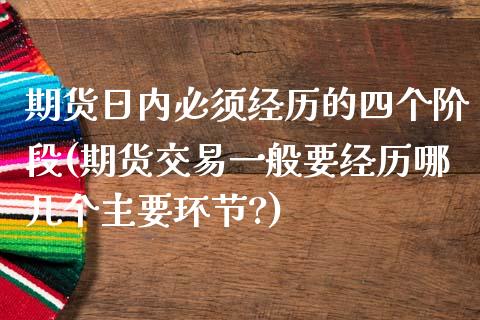 期货日内必须经历的四个阶段(期货交易一般要经历哪几个主要环节?)_期货百科_第1张_公牛期货直播室 期货日内必须经历的四个阶段(期货交易一般要经历哪几个主要环节?)_https://www.gnhpgy.com_期货百科_第1张