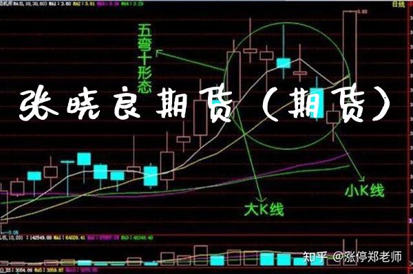 张晓良期货（期货）_https://www.gnhpgy.com_股指期货_第1张