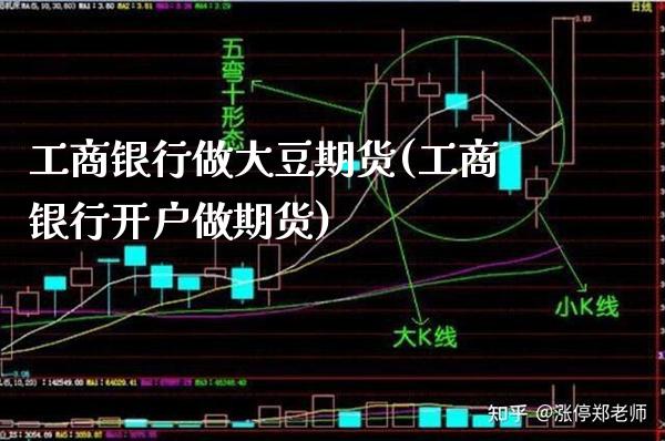 工商银行做大豆期货(工商银行开户做期货)_道指期货_第1张_公牛期货直播室 工商银行做大豆期货(工商银行开户做期货)_https://www.gnhpgy.com_道指期货_第1张