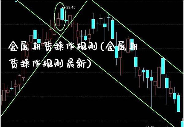 金属期货操作规则(金属期货操作规则最新)_https://www.gnhpgy.com_纳指期货_第1张