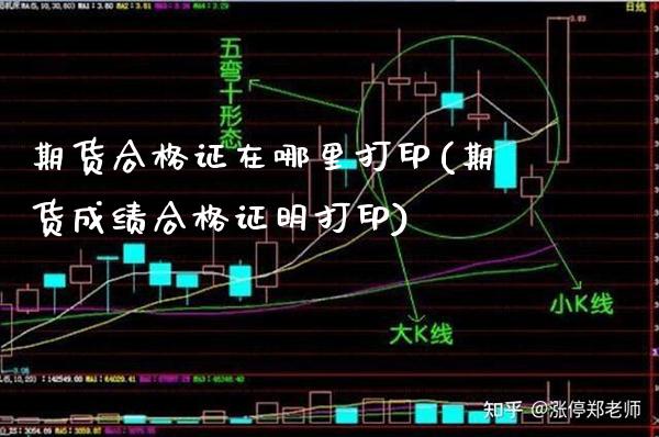 期货合格证在哪里打印(期货成绩合格证明打印)_原油期货_第1张_公牛期货直播室 期货合格证在哪里打印(期货成绩合格证明打印)_https://www.gnhpgy.com_原油期货_第1张