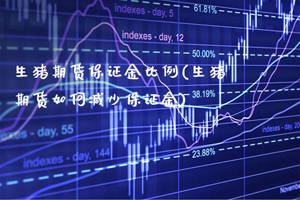 生猪期货保证金比例(生猪期货如何减少保证金)_https://www.gnhpgy.com_原油期货_第1张