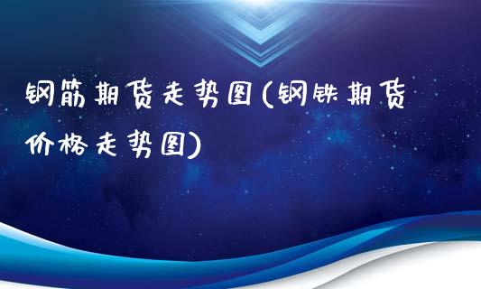 钢筋期货走势图(钢铁期货价格走势图)_https://www.gnhpgy.com_期货知识_第1张