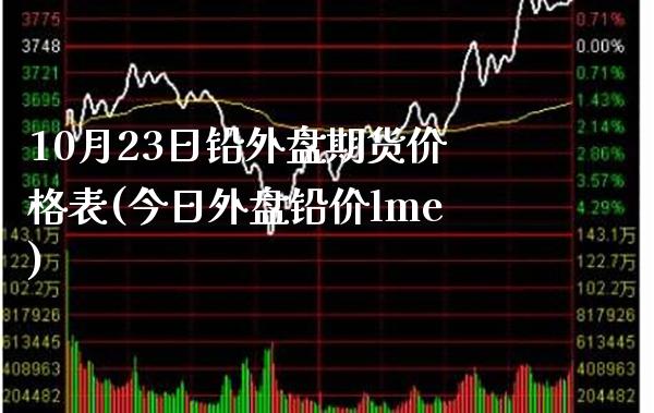 10月23日铅外盘期货价格表(今日外盘铅价lme)_https://www.gnhpgy.com_德指期货_第1张