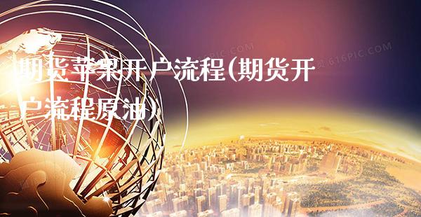 期货苹果开户流程(期货开户流程原油)_https://www.gnhpgy.com_黄金期货_第1张