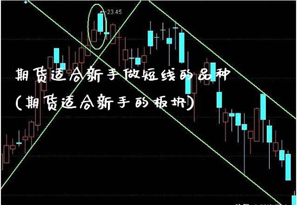 期货适合新手做短线的品种(期货适合新手的板块)_https://www.gnhpgy.com_黄金期货_第1张