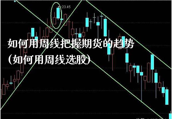 如何用周线把握期货的趋势(如何用周线选股)_https://www.gnhpgy.com_黄金期货_第1张