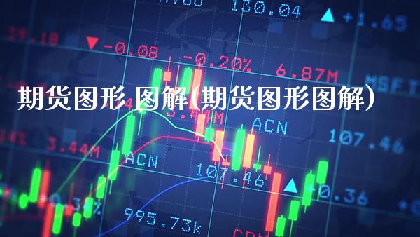 期货图形 图解(期货图形图解)_https://www.gnhpgy.com_纳指期货_第1张