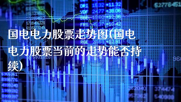 国电电力股票走势图(国电电力股票当前的走势能否持续)_股指期货_第1张_公牛期货直播室 国电电力股票走势图(国电电力股票当前的走势能否持续)_https://www.gnhpgy.com_股指期货_第1张