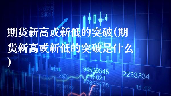 期货新高或新低的突破(期货新高或新低的突破是什么)_https://www.gnhpgy.com_道指期货_第1张