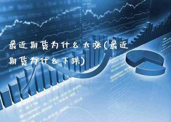 最近期货为什么大涨(最近期货为什么下跌)_https://www.gnhpgy.com_道指期货_第1张