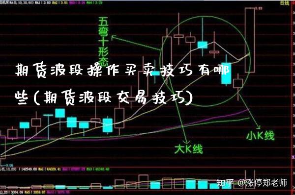 期货波段操作买卖技巧有哪些(期货波段交易技巧)_期货知识_第1张_公牛期货直播室 期货波段操作买卖技巧有哪些(期货波段交易技巧)_https://www.gnhpgy.com_期货知识_第1张