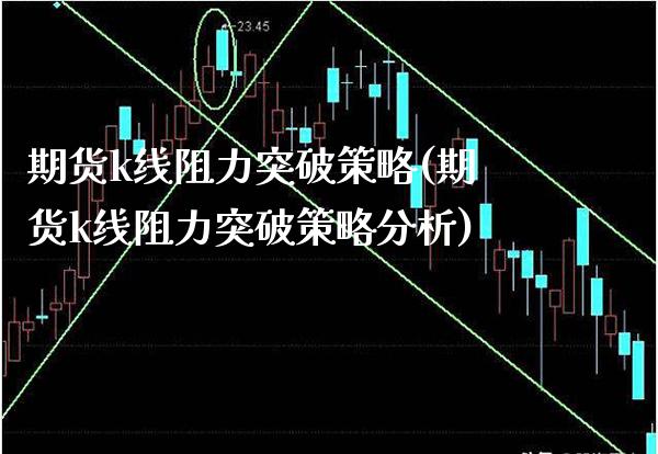 期货k线阻力突破策略(期货k线阻力突破策略分析)_https://www.gnhpgy.com_道指期货_第1张