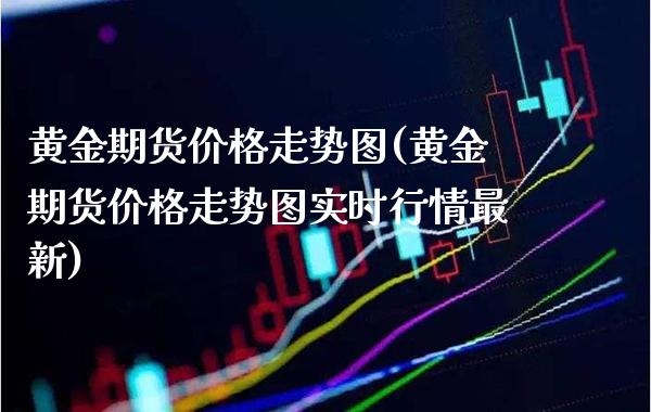 黄金期货价格走势图(黄金期货价格走势图实时行情最新)_https://www.gnhpgy.com_纳指期货_第1张