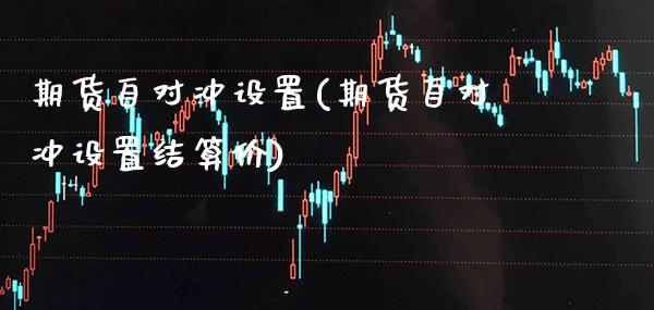 期货自对冲设置(期货自对冲设置结算价)_https://www.gnhpgy.com_纳指期货_第1张