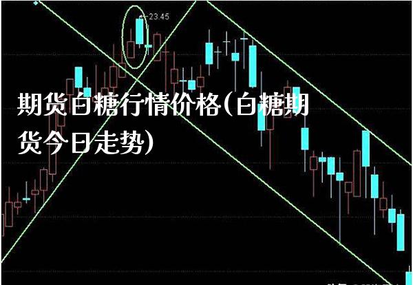 期货白糖行情价格(白糖期货今日走势)_https://www.gnhpgy.com_股指期货_第1张
