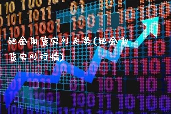 钯金期货实时走势(钯金期货实时行情)_https://www.gnhpgy.com_期货百科_第1张