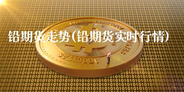 铅期货走势(铅期货实时行情)_https://www.gnhpgy.com_期货知识_第1张