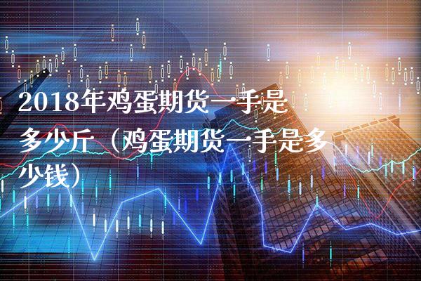 2018年鸡蛋期货一手是多少斤（鸡蛋期货一手是多少钱）_https://www.gnhpgy.com_黄金期货_第1张