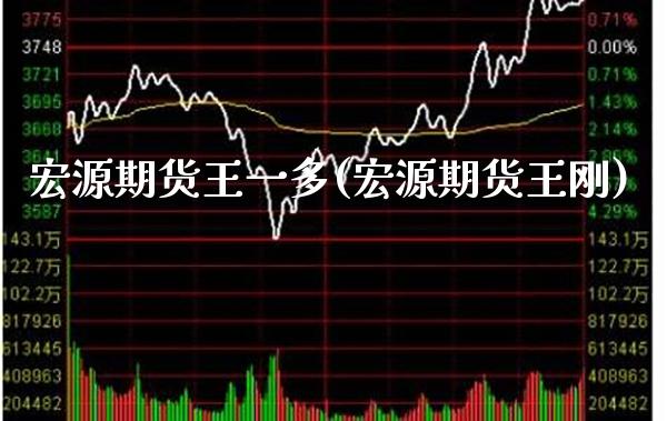 宏源期货王一多(宏源期货)_https://www.gnhpgy.com_期货知识_第1张