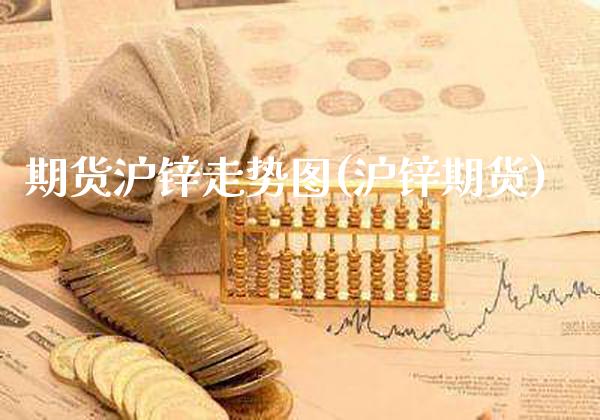 期货沪锌走势图(沪锌期货)_https://www.gnhpgy.com_德指期货_第1张