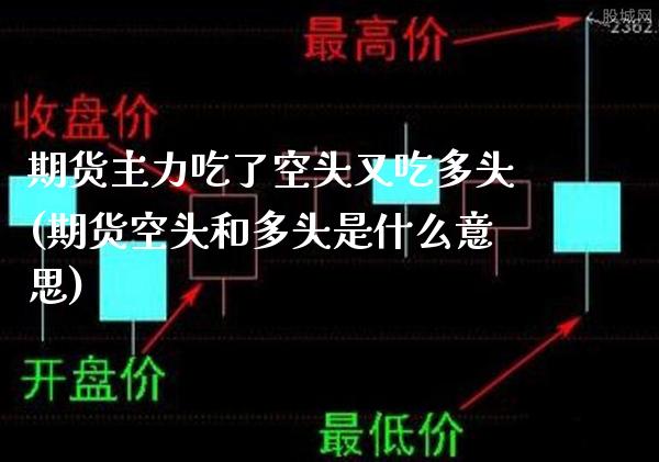 期货主力吃了空头又吃多头(期货空头和多头是什么意思)_https://www.gnhpgy.com_德指期货_第1张