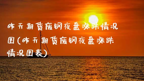昨天期货废钢夜盘涨跌情况图(昨天期货废钢夜盘涨跌情况图表)_https://www.gnhpgy.com_原油期货_第1张