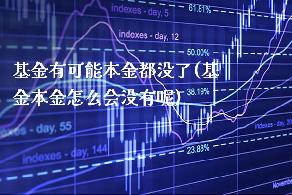 基金有可能本金都没了(基金本金怎么会没有呢)_期货知识_第1张_公牛期货直播室 基金有可能本金都没了(基金本金怎么会没有呢)_https://www.gnhpgy.com_期货知识_第1张
