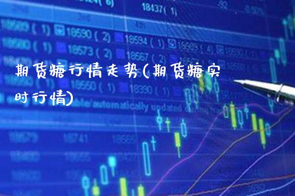 期货糖行情走势(期货糖实时行情)_https://www.gnhpgy.com_道指期货_第1张