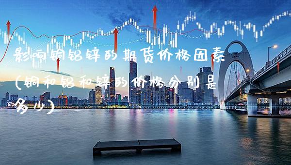 影响铜铝锌的期货价格因素(铜和铝和锌的价格分别是多少)_https://www.gnhpgy.com_股指期货_第1张
