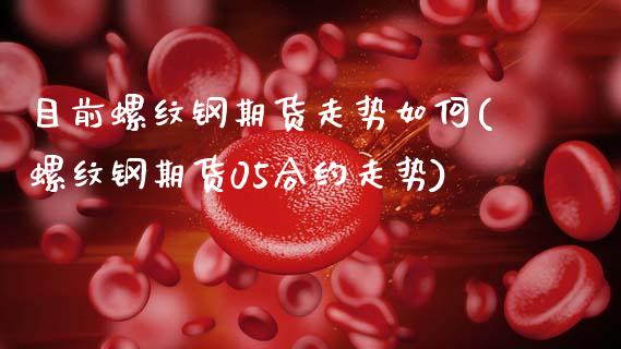 目前螺纹钢期货走势如何(螺纹钢期货05合约走势)_股指期货_第1张_公牛期货直播室 目前螺纹钢期货走势如何(螺纹钢期货05合约走势)_https://www.gnhpgy.com_股指期货_第1张