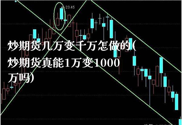 炒期货几万变千万怎做的(炒期货真能1万变1000万吗)_德指期货_第1张_公牛期货直播室 炒期货几万变千万怎做的(炒期货真能1万变1000万吗)_https://www.gnhpgy.com_德指期货_第1张