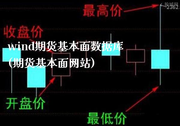 wind期货基本面数据库(期货基本面网站)_德指期货_第1张_公牛期货直播室 wind期货基本面数据库(期货基本面网站)_https://www.gnhpgy.com_德指期货_第1张