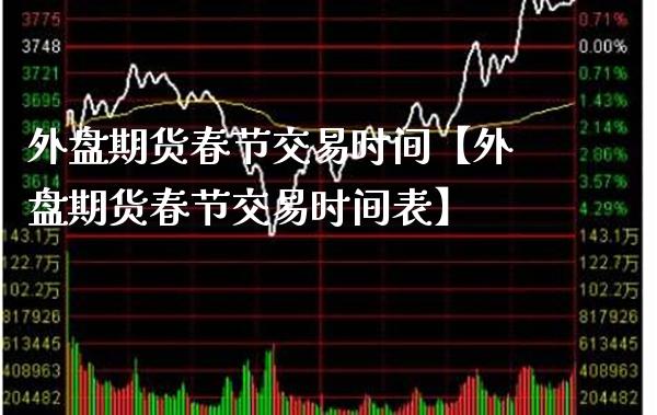 外盘期货春节交易时间【外盘期货春节交易时间表】_https://www.gnhpgy.com_恒指期货_第1张