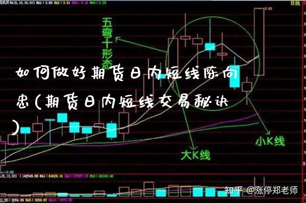 如何做好期货日内短线陈向忠(期货日内短线交易秘诀)_黄金期货_第1张_公牛期货直播室 如何做好期货日内短线陈向忠(期货日内短线交易秘诀)_https://www.gnhpgy.com_黄金期货_第1张