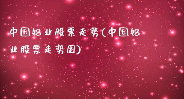 中国铝业股票走势(中国铝业股票走势图)_https://www.gnhpgy.com_德指期货_第1张