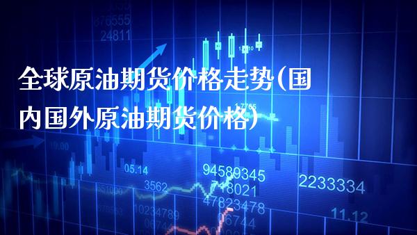 全球原油期货价格走势(国内国外原油期货价格)_https://www.gnhpgy.com_原油期货_第1张